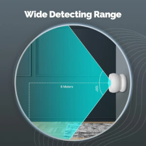Moes Smart Pir Menselijke Aanwezigheids Sensor info 2