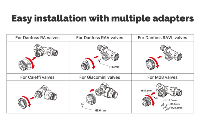 Moes Slimme Thermostaat Radiator Knop installatie