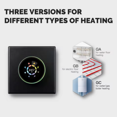 Moes Slimme Wifi Thermostaat Knop voor Gas Ketel opties