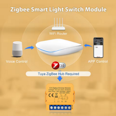 Avatto Mini Slimme ZigBee inbouw Dimmer Avatto Mini Slimme ZigBee inbouw Dimmer inbouw zigbee hub